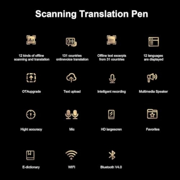Gexmil Smart Translator Pen Fast Accurate 125 Languages