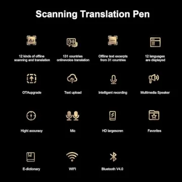 Gexmil Smart Translator Pen Fast Accurate 125 Languages
