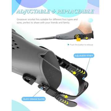 Greatever Snorkel Fins Adjustable Buckles Open Heel Swim Flippers Travel Size Short Swim Fins for Sn...