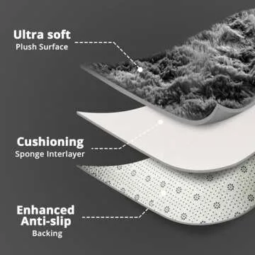 ROCYJULIN 5x7 Area Rug - Soft Plush, Non-Slip Design