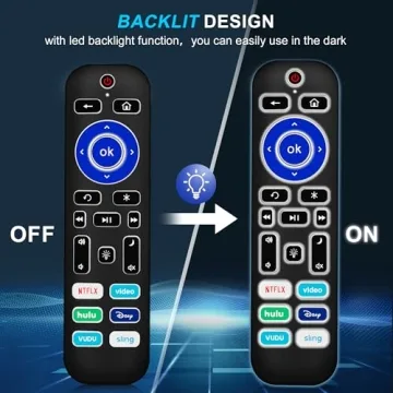 Effortless Streaming with 2 Pack Backlit Remote for Roku TVs
