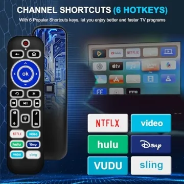 2 Pack Backlit Roku Remote Control for streaming TVs