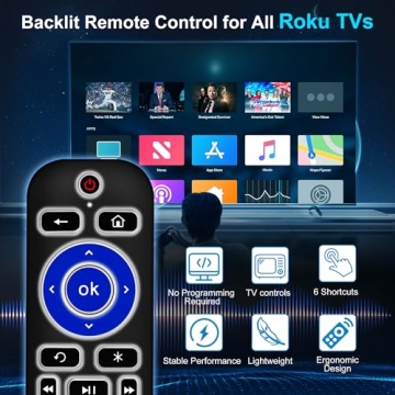 2 Pack Backlit Roku Remote Control for streaming TVs