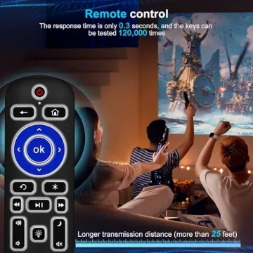 2 Pack Backlit Roku Remote Control for streaming TVs