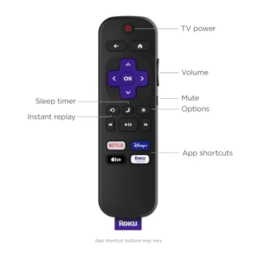 Roku Remote - Official Replacement Remote Control