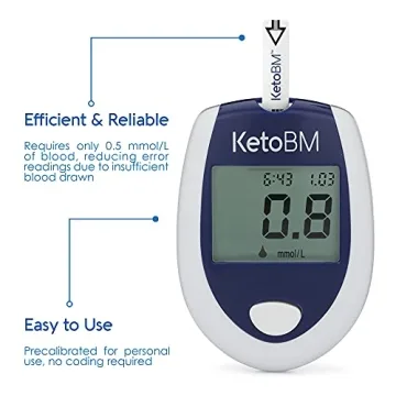 KetoBM Blood Ketone Meter Kit for Accurate Testing