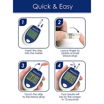 KetoBM Blood Ketone Meter Kit for Accurate Testing
