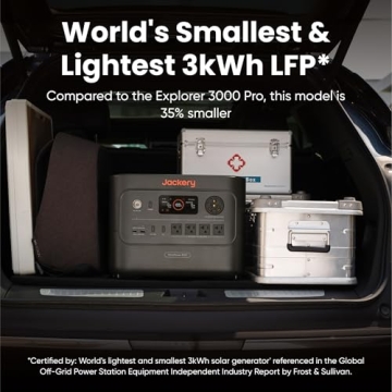 Jackery HomePower 3000 Portable Power Station for Emergencies