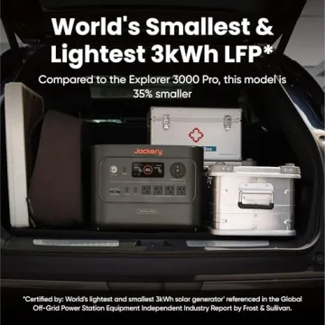 Jackery HomePower 3000 Portable Power Station for Emergencies