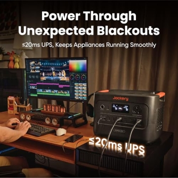 Jackery HomePower 3000 Portable Power Station for Emergencies