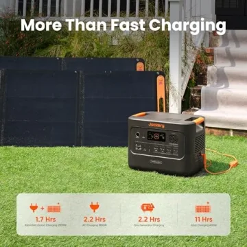 Jackery HomePower 3000 Portable Power Station for Emergencies