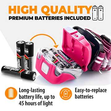 Foxelli LED Headlamp Flashlight for Adults & Kids, Running, Camping, Hiking Head Lamp with White & Red Light, Comfortable Headband, Lightweight & Waterproof, 3 AAA Batteries