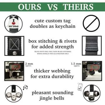 Caldwell's Pet Supply Co. Dog Potty Bells, Dog Door Bell, Bells to Go Outside, Potty Training Bell, Dogs Doorbell, Dogs Potty Doorbell, Ring to Go Pee, All Breed Puppy Training Tool