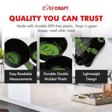 Chef Craft Easy to Read Measuring Cups Set 10-Piece Green