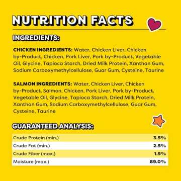 Temptations Creamy Puree with Chicken and Salmon Variety Pack of Lickable, Squeezable Cat Treats, 0.42 Oz Pouches, 16 Count