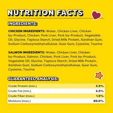 Temptations Creamy Puree with Chicken and Salmon Variety Pack of Lickable, Squeezable Cat Treats, 0.42 Oz Pouches, 16 Count