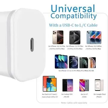 USB C Charger Block 3-Pack 20W Type-C Fast Charging Phone Wall Plug Portable Power Adapter USBC Brick USB-C Box for iPhone 16 15 14 13 12 11 Pro Max Plus XS X XR SE 8 7 6 6S, Pad