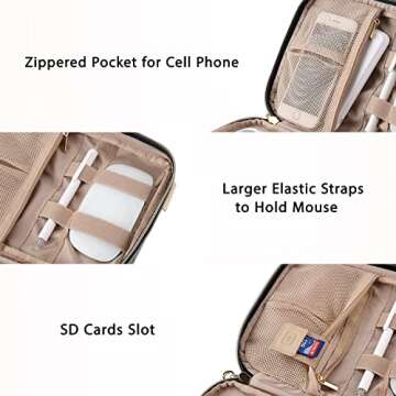 BAGSMART Electronics Organizer Travel Case, Travel Cable Organizer Bag for Travel Essentials & Accessories for Women, Cord Organizer for Phone, SD Card, Grey