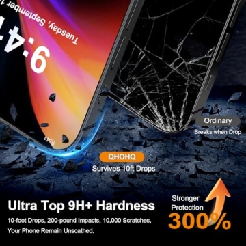 QHOHQ for iPhone 16 Pro Screen Protector with Camera Lens Protector, [Military Grade Shatterproof], Top 9H+ Tempered Glass, Full Edge Coverage, Ultra Durable, with Easy Installation Tool [3+3 Pack]