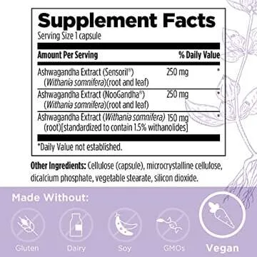 TriGandha Ashwagandha Supplement for Stress Relief