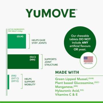 YuMOVE Joint Supplement for Dogs - Glucosamine and More