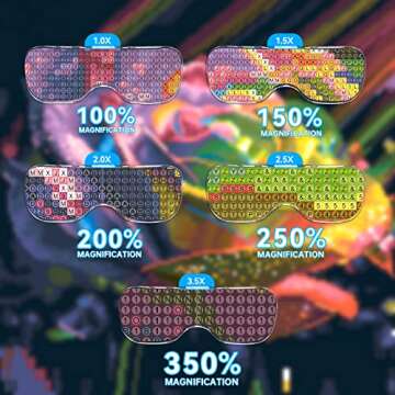 ARTDOT Magnifying Glasses with Light for Diamond Art Kits,5 Replaceable Lenses for Magnifier with 4 ...