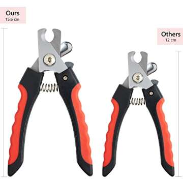 Petting Town Large Dog Nail Clippers for Medium and Large Sized Dogs (above 10Kgs)-Nail Clipper for Dogs with Nail File, Made of Professional Stainless Steel, Safe and Easy to Use (15.5 cm-6.1 inches)