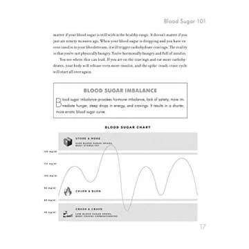 Body Love Every Day: Choose Your Life-Changing 21-Day Path to Food Freedom (The Body Love Series)