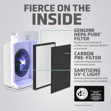 GermGuardian HEPA Air Purifier with UV-C Light