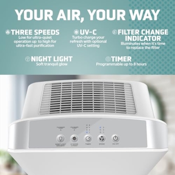GermGuardian HEPA Air Purifier with UV-C Light