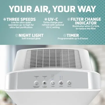 GermGuardian HEPA Air Purifier with UV-C Light