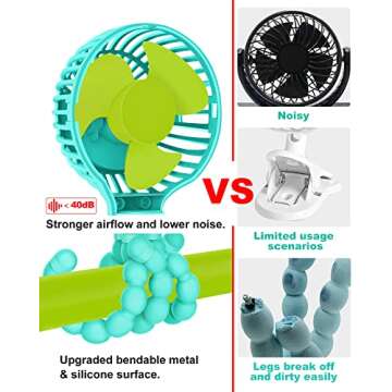 TRELC Mini Handheld Stroller Fan, Personal Portable Baby Fan with Flexible Tripod, Upgraded Version, Gift for Children, Rechargeable Fan for Office Room Car Traveling BBQ Gym Fan (Green)