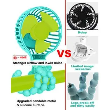 TRELC Mini Handheld Stroller Fan, Personal Portable Baby Fan with Flexible Tripod, Upgraded Version, Gift for Children, Rechargeable Fan for Office Room Car Traveling BBQ Gym Fan (Green)