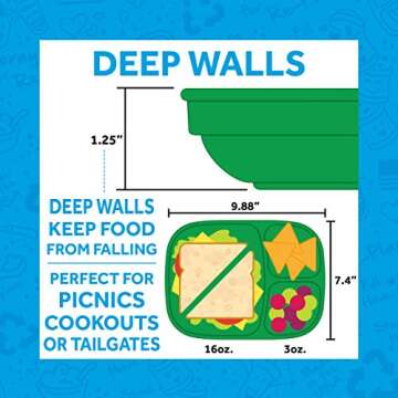 Durable Deep Walled Divided Plates for Kids - Re-Play