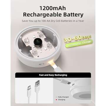 EZVALO Puck Lights with Remote 6Pack, Rechargeable 1200mAh Motion Sensor Under Cabinet Lights, 2 Color Temps LED Closet Lights Group Control, Dimmable Under Counter Lights for Kitchen, Bedroom