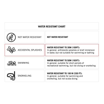 Easy Read Men's Strap Watch - Stylish & Functional