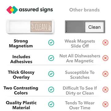 Stylish Dishwasher Clean Dirty Magnet - Efficient Kitchen Accessory