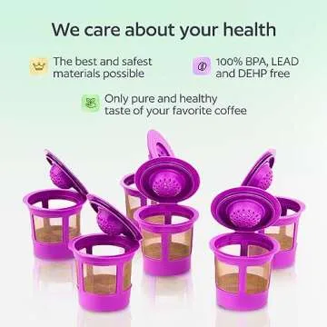 Reusable K Cups for Keurig - Eco-Friendly Filters Pack