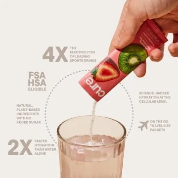 Cure Hydration Electrolyte Drink Mix - Kiwi Strawberry Flavor