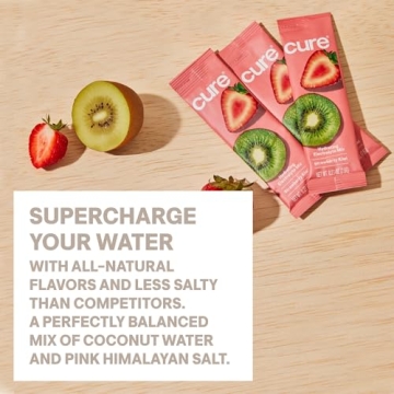Cure Hydration Electrolyte Drink Mix - Kiwi Strawberry Flavor