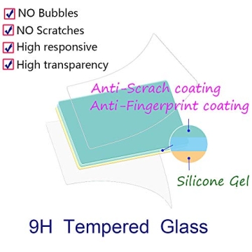 Premium G7 X Mark II Screen Protector - 9H Tempered Glass