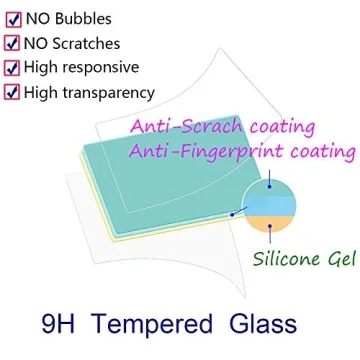 Premium G7 X Mark II Screen Protector - 9H Tempered Glass