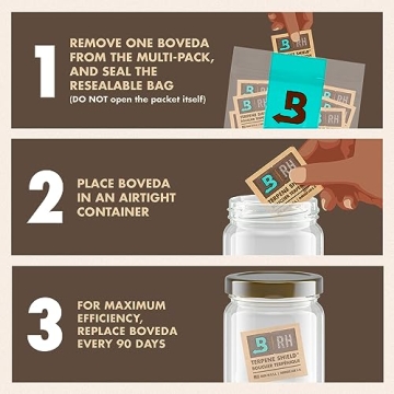 Boveda 62% Humidity Control for Optimal Freshness