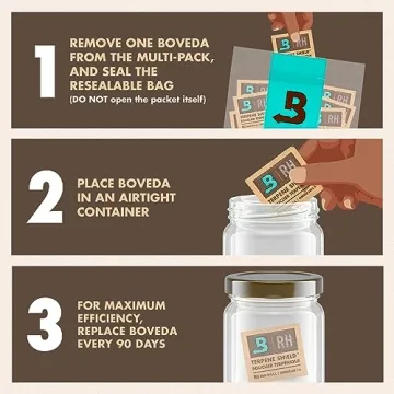 Boveda 62% Humidity Control for Optimal Freshness