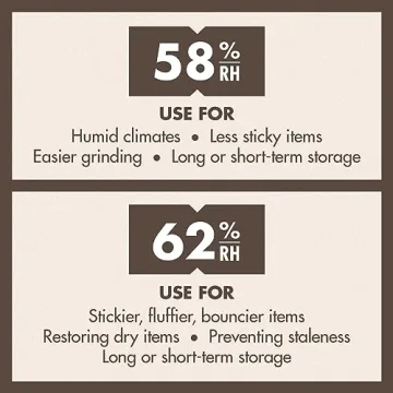 Boveda 62% Humidity Control for Optimal Freshness