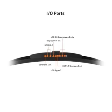 GIGABYTE M32UC 32" 144Hz 4K Curved Gaming Monitor