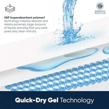 AKC Scented Puppy Training Pads – Quick Dry & Ultra Absorbent