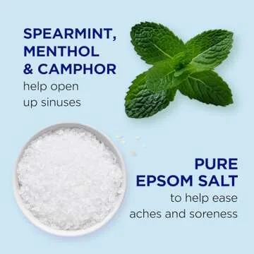 Relax with Dr Teal's Epsom Salt Magnesium Soak 2 lbs