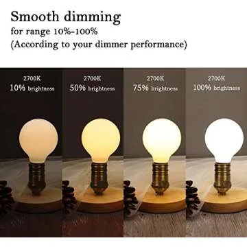 KGC LED Edison Globe Light Bulbs, Warm White 2700K CRI 90, LED Filament Light Bulb, 5W Equivalent to 40W, G25(G80) Dimmable LED Bulbs, Milky Glass, Bathroom Vanity Mirror, Pack of 6
