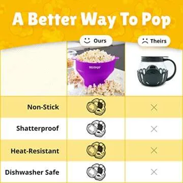 Hotpop Microwave Popcorn Maker | Safe, Easy & Fun